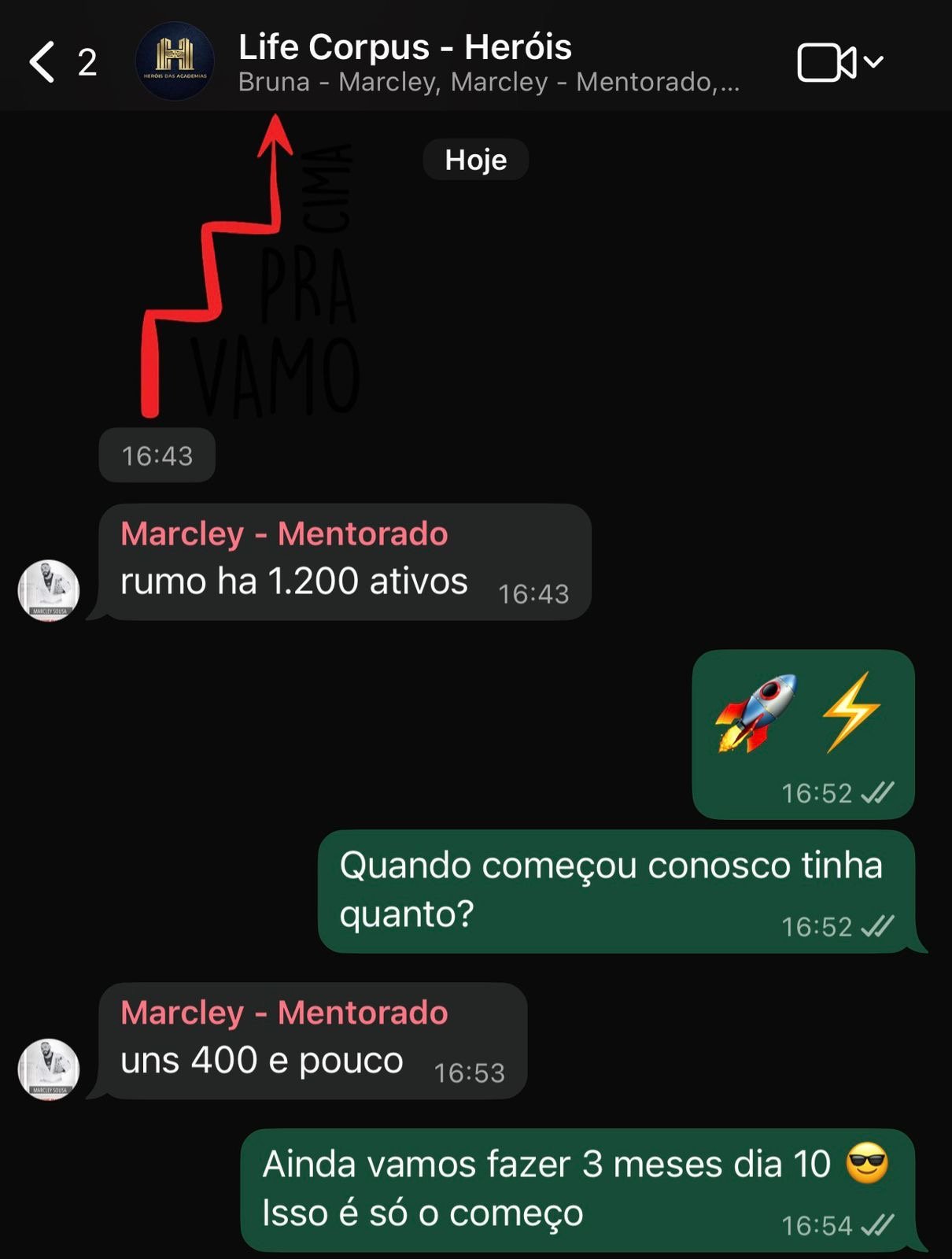 Marcley - Life Corpus